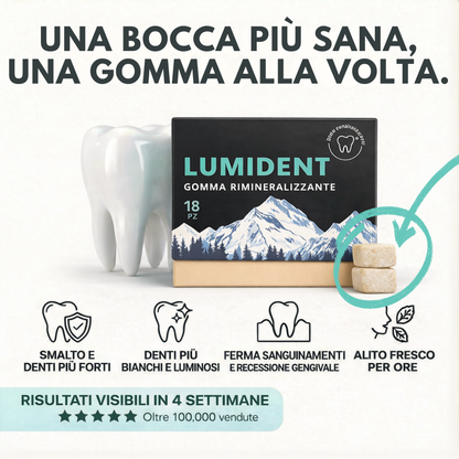 Lumident - 18 Gomme da Masticare Rimineralizzanti contro carie e gengive infiammate (Gusto Menta)