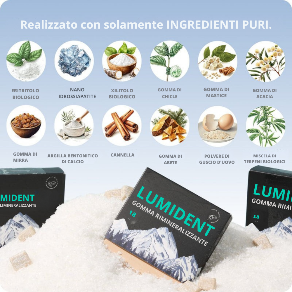 Lumident - 18 Gomme da Masticare Rimineralizzanti contro carie e gengive infiammate (Gusto Menta)