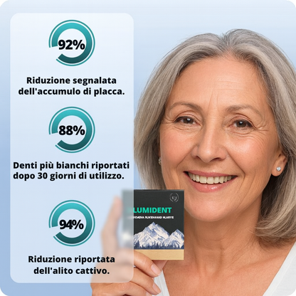 Lumident - 18 Gomme da Masticare Rimineralizzanti contro carie e gengive infiammate (Gusto Menta)